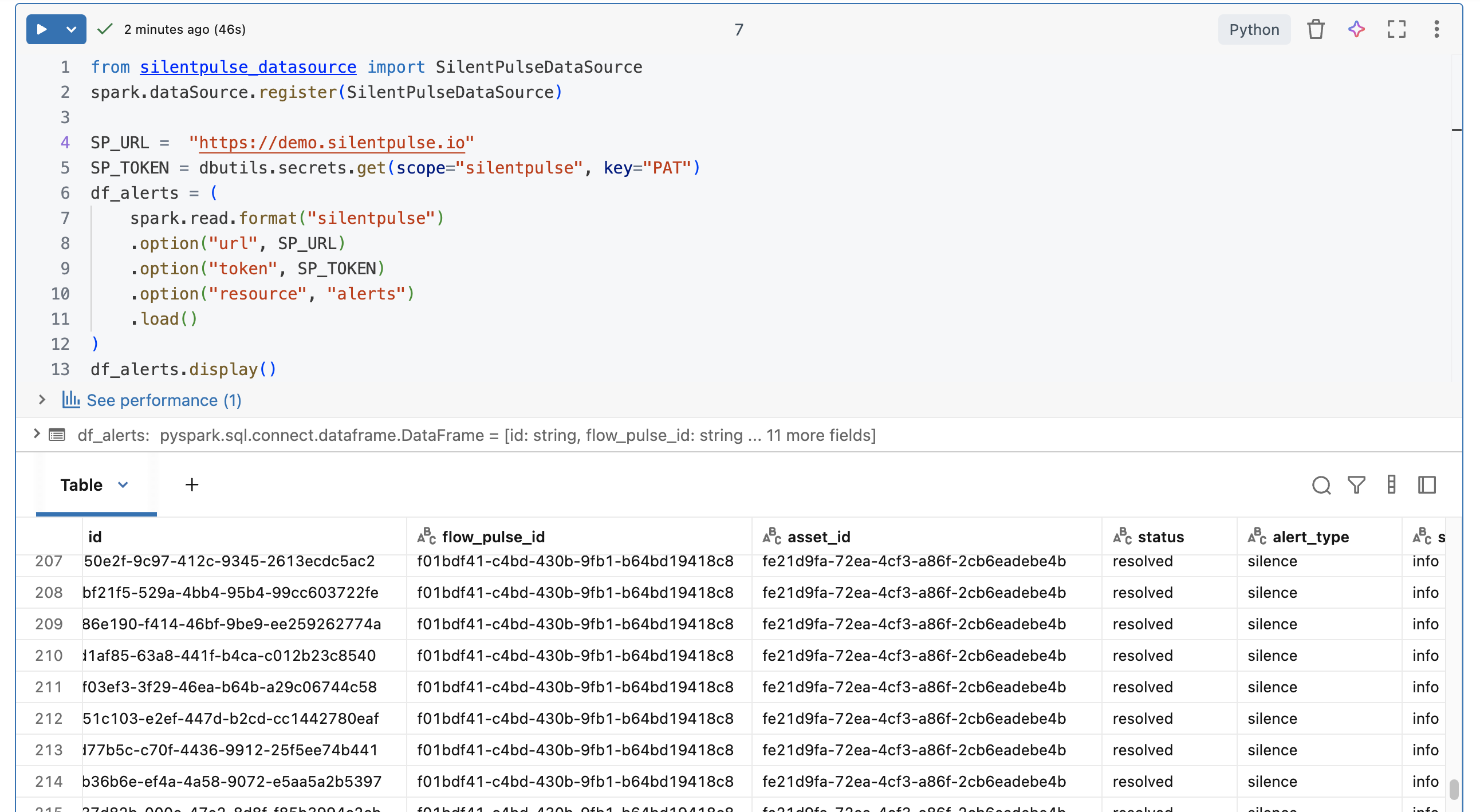 SilentPulse alerts loaded as a Spark DataFrame in Databricks