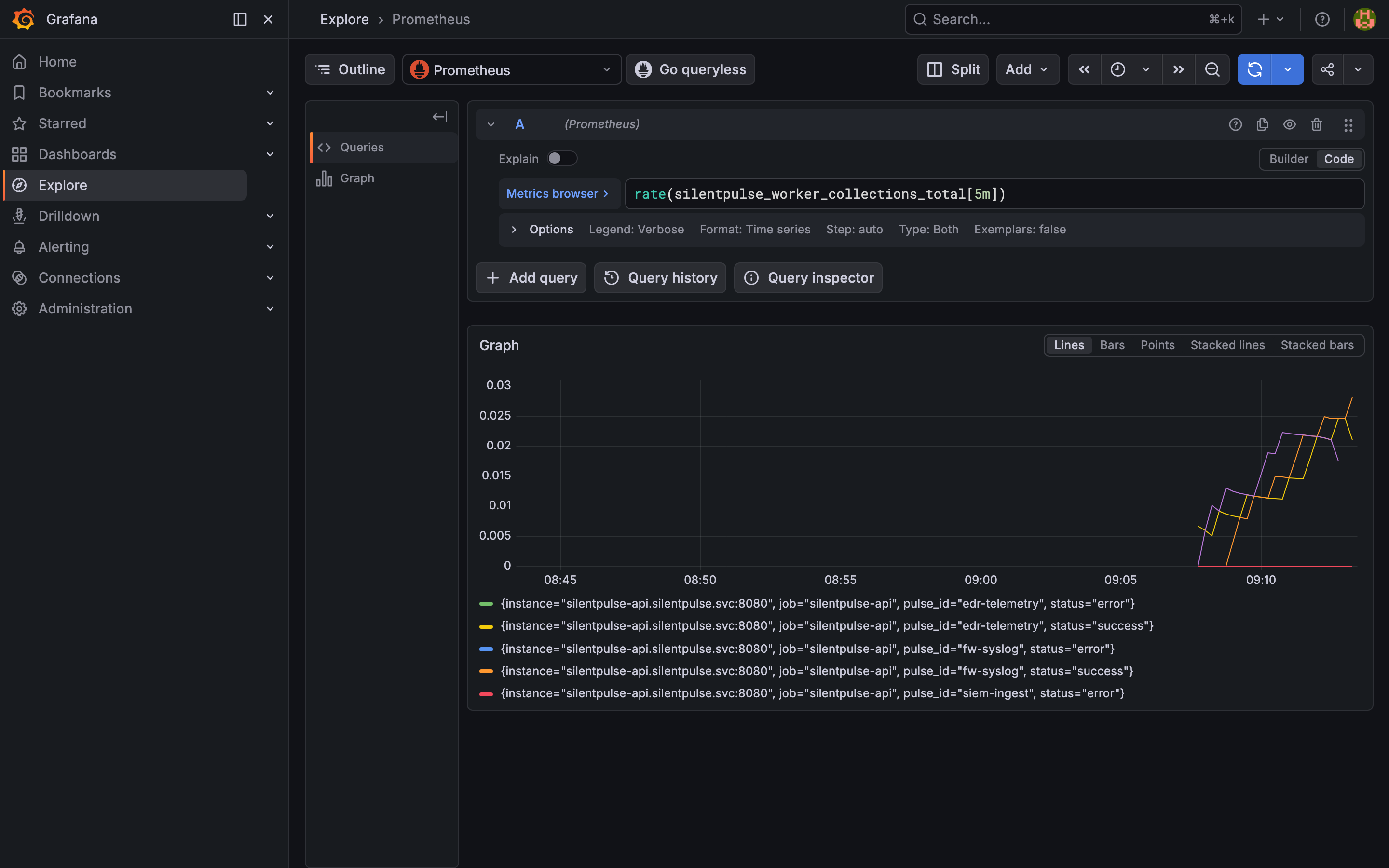 Grafana Explore view with rate(silentpulse_worker_collections_total[5m]) query showing per-pulse collection rates