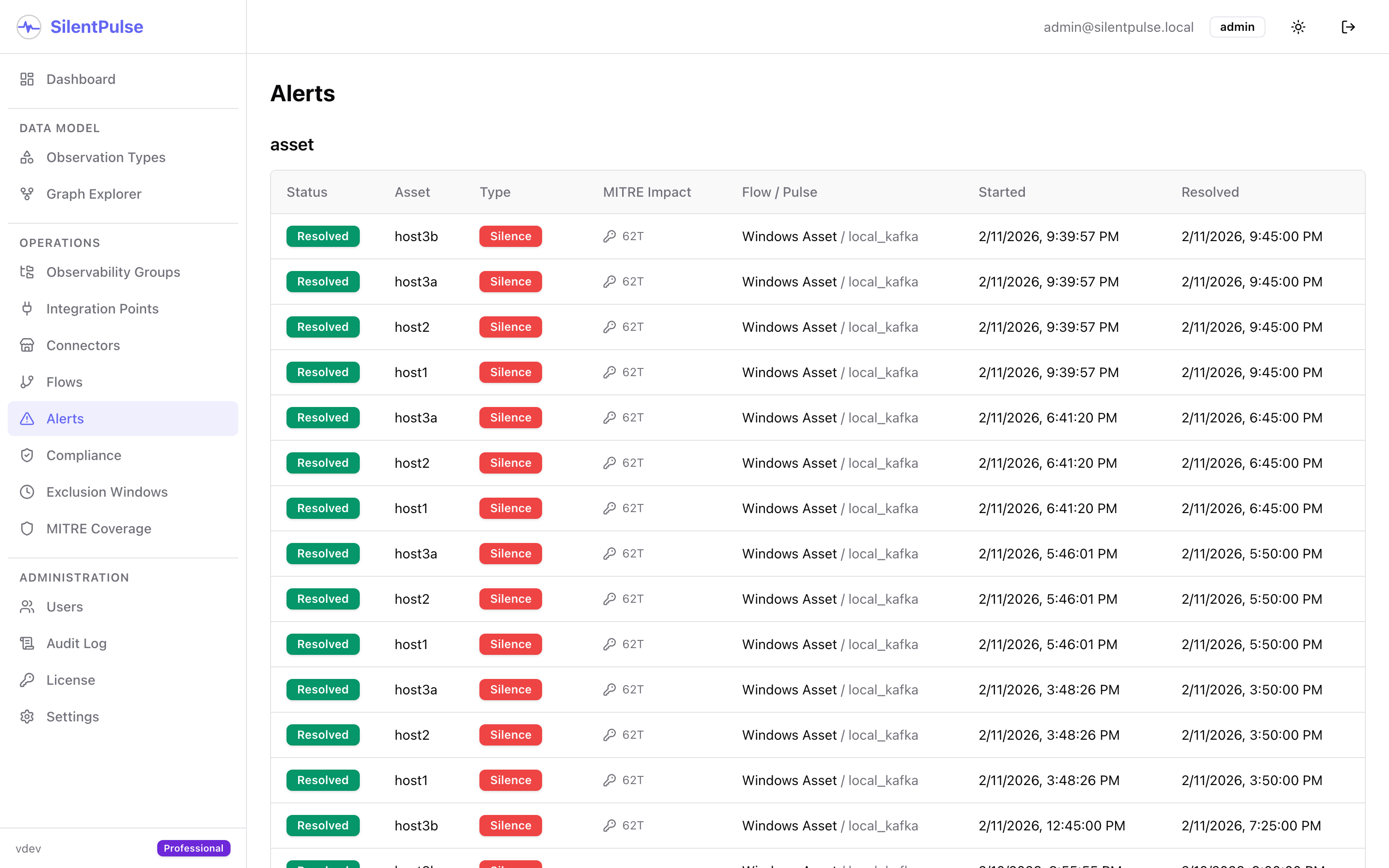 Alerts - every silent asset tracked with MITRE impact and timeline