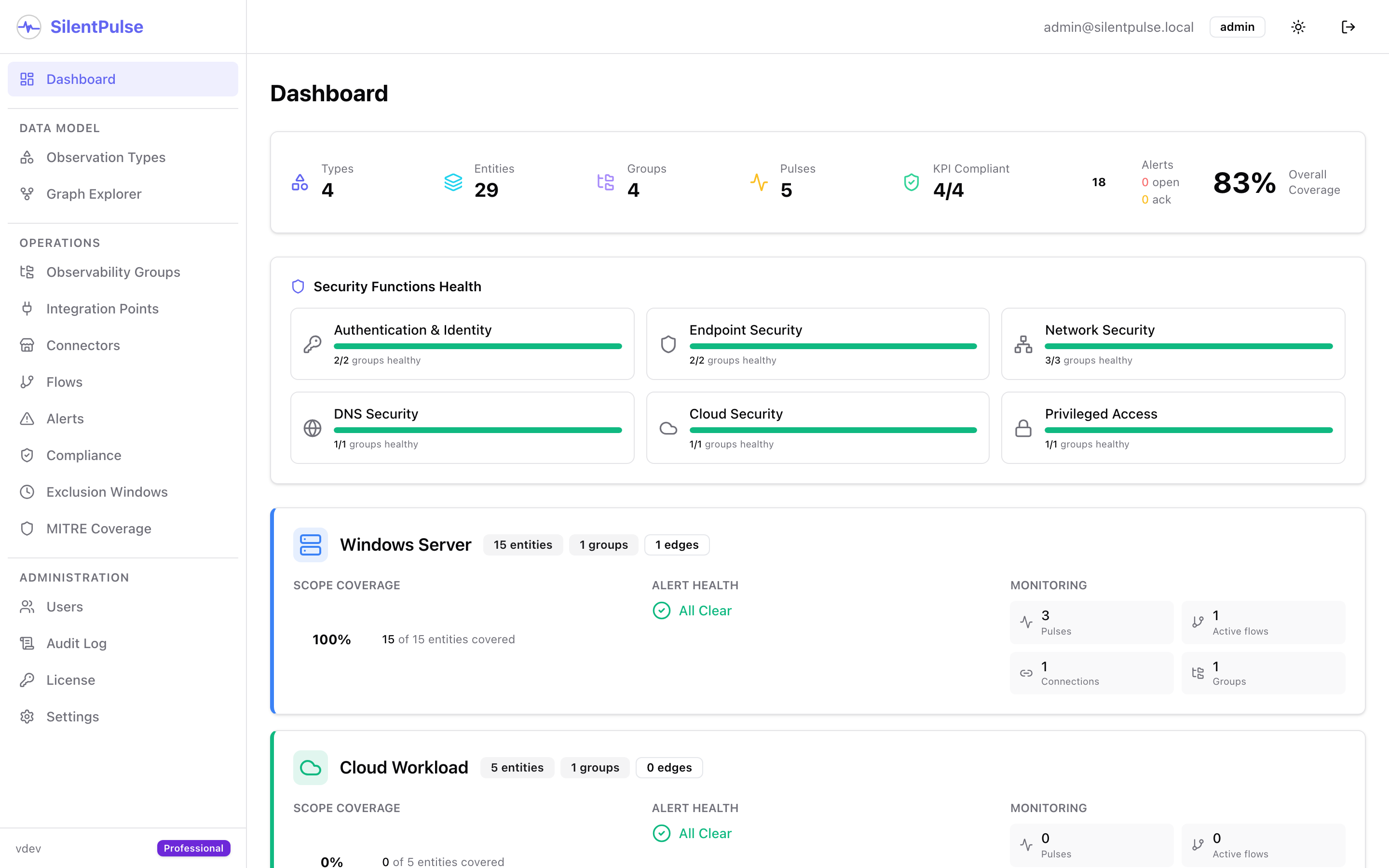 SilentPulse Dashboard - real-time visibility across all security functions and asset groups