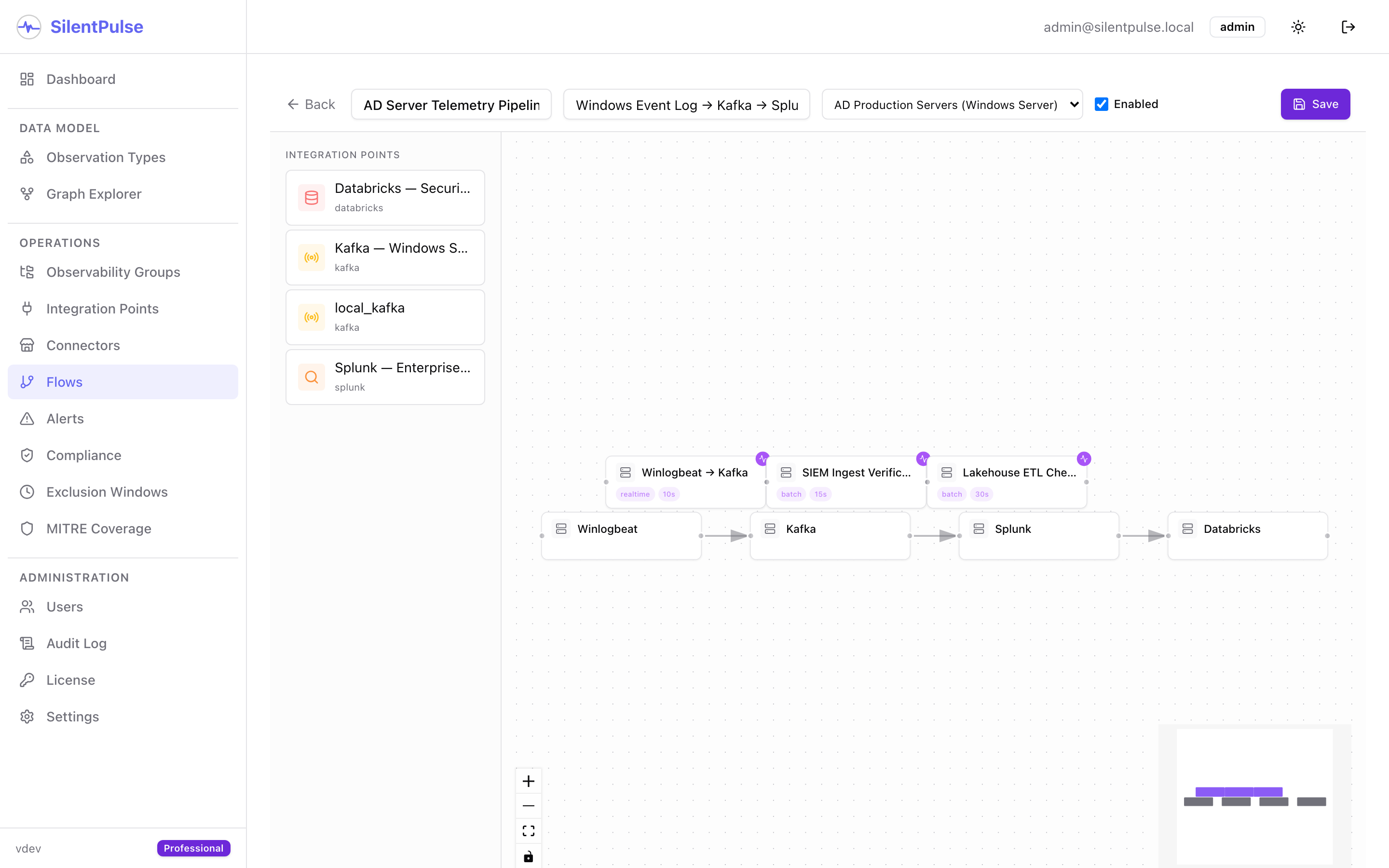 Flow Editor - 3-pulse pipeline showing Kafka to Splunk to Databricks with reference edges